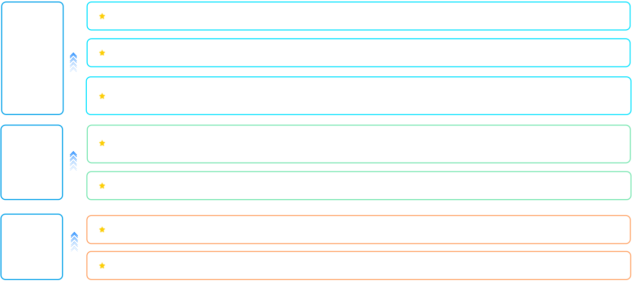 index-1
